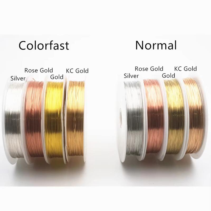 Copper Wire Colorfast Craft Manufacturers