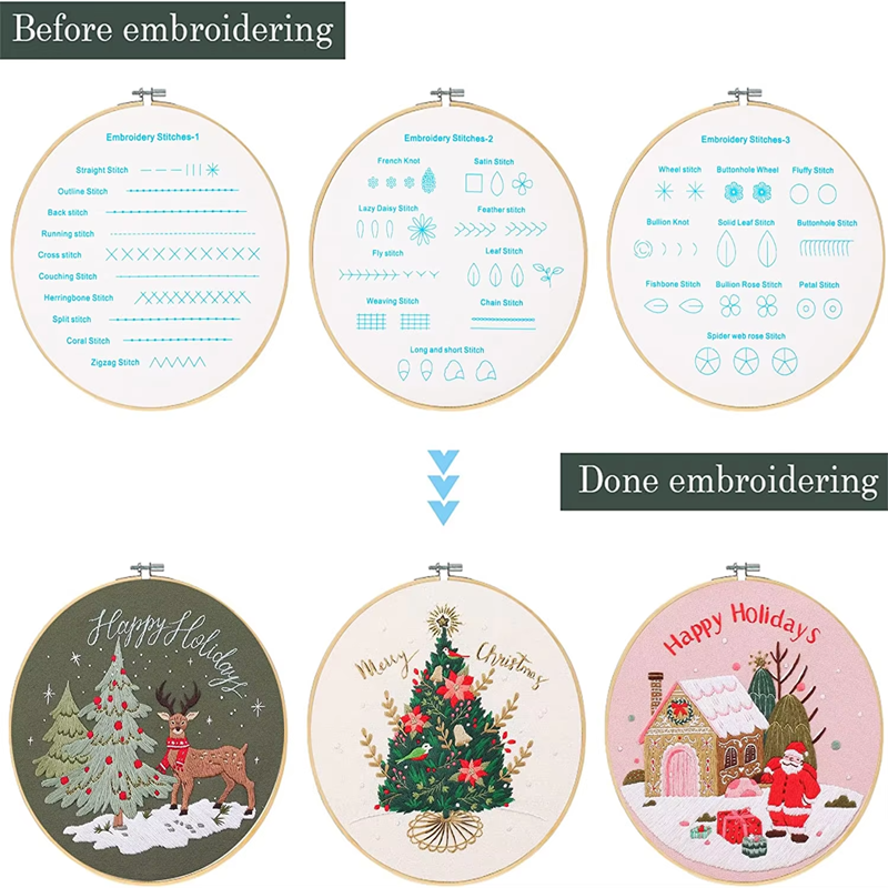 Handmade Embroidery Set Christmas Tree Pattern of Hotselling DIY Sewing Kit Gift